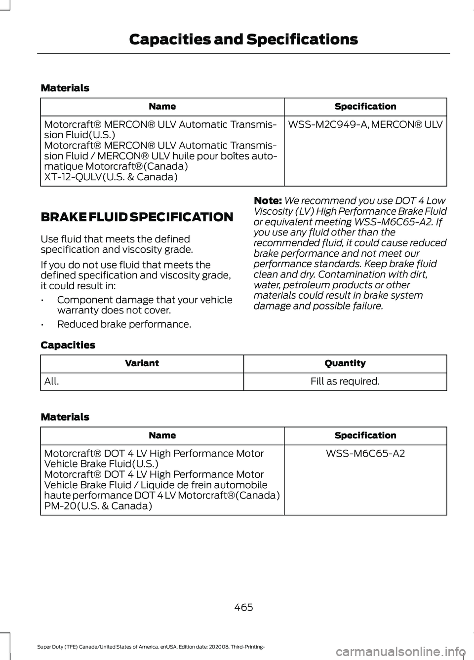 FORD F-350 2021 Owners Manual Materials
Specification
Name
WSS-M2C949-A, MERCON® ULV
Motorcraft® MERCON® ULV Automatic Transmis-
sion Fluid(U.S.)
Motorcraft® MERCON® ULV Automatic Transmis-
sion Fluid / MERCON® ULV huile pou FORD F-350 2021 Owners Manual Materials
Specification
Name
WSS-M2C949-A, MERCON® ULV
Motorcraft® MERCON® ULV Automatic Transmis-
sion Fluid(U.S.)
Motorcraft® MERCON® ULV Automatic Transmis-
sion Fluid / MERCON® ULV huile pou
