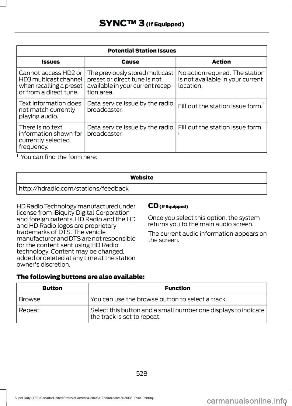 FORD F-350 2021 Owners Manual Potential Station Issues
Action
Cause
Issues
No action required. The station
is not available in your current
location.
The previously stored multicast
preset or direct tune is not
available in your FORD F-350 2021 Owners Manual Potential Station Issues
Action
Cause
Issues
No action required. The station
is not available in your current
location.
The previously stored multicast
preset or direct tune is not
available in your