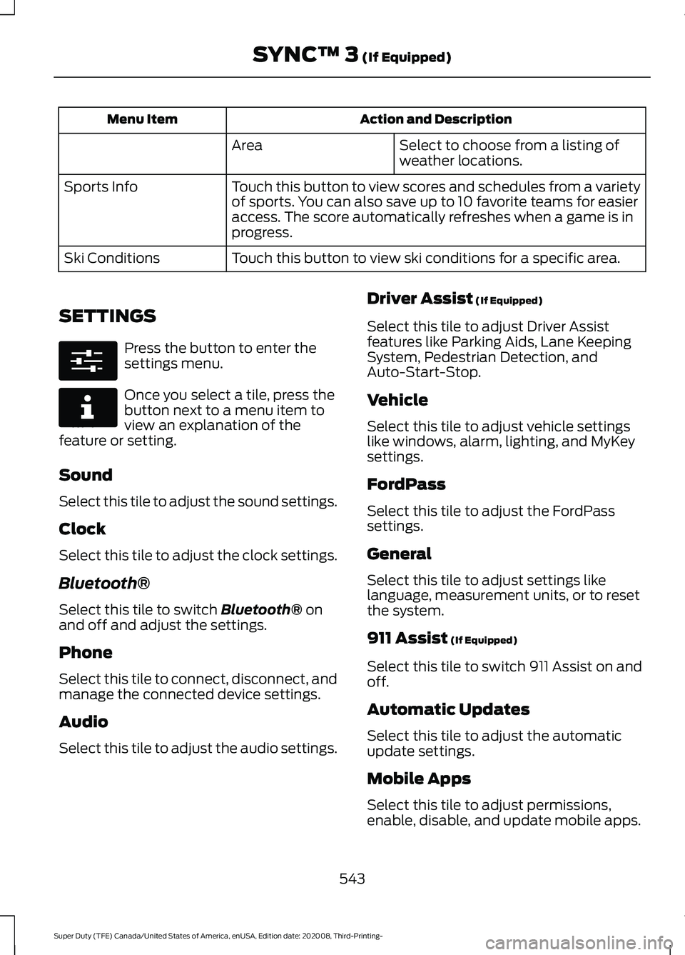 FORD F-350 2021 Owners Manual Action and Description
Menu Item
Select to choose from a listing of
weather locations.
Area
Touch this button to view scores and schedules from a variety
of sports. You can also save up to 10 favorite FORD F-350 2021 Owners Manual Action and Description
Menu Item
Select to choose from a listing of
weather locations.
Area
Touch this button to view scores and schedules from a variety
of sports. You can also save up to 10 favorite