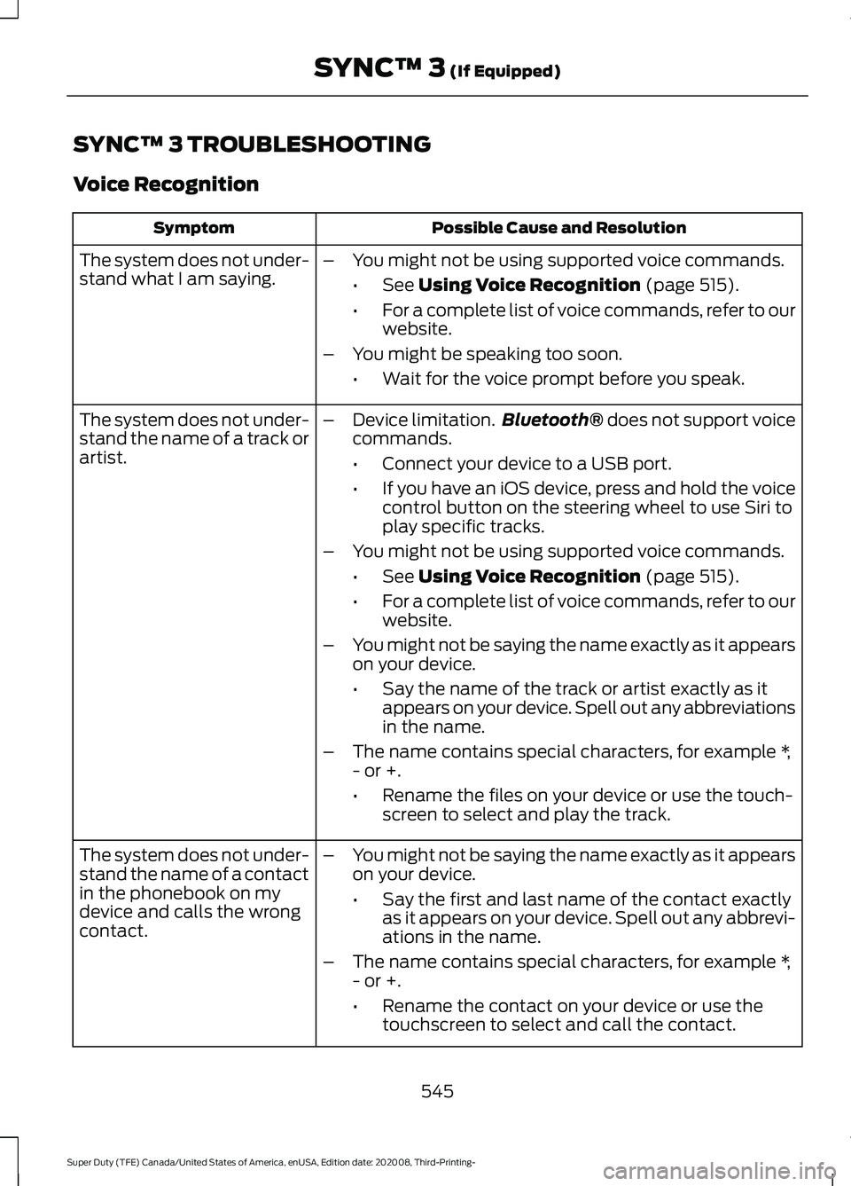 FORD F-350 2021 Owners Manual SYNC™ 3 TROUBLESHOOTING
Voice Recognition
Possible Cause and Resolution
Symptom
The system does not under-
stand what I am saying. –
You might not be using supported voice commands.
•See Using V FORD F-350 2021 Owners Manual SYNC™ 3 TROUBLESHOOTING
Voice Recognition
Possible Cause and Resolution
Symptom
The system does not under-
stand what I am saying. –
You might not be using supported voice commands.
•See Using V