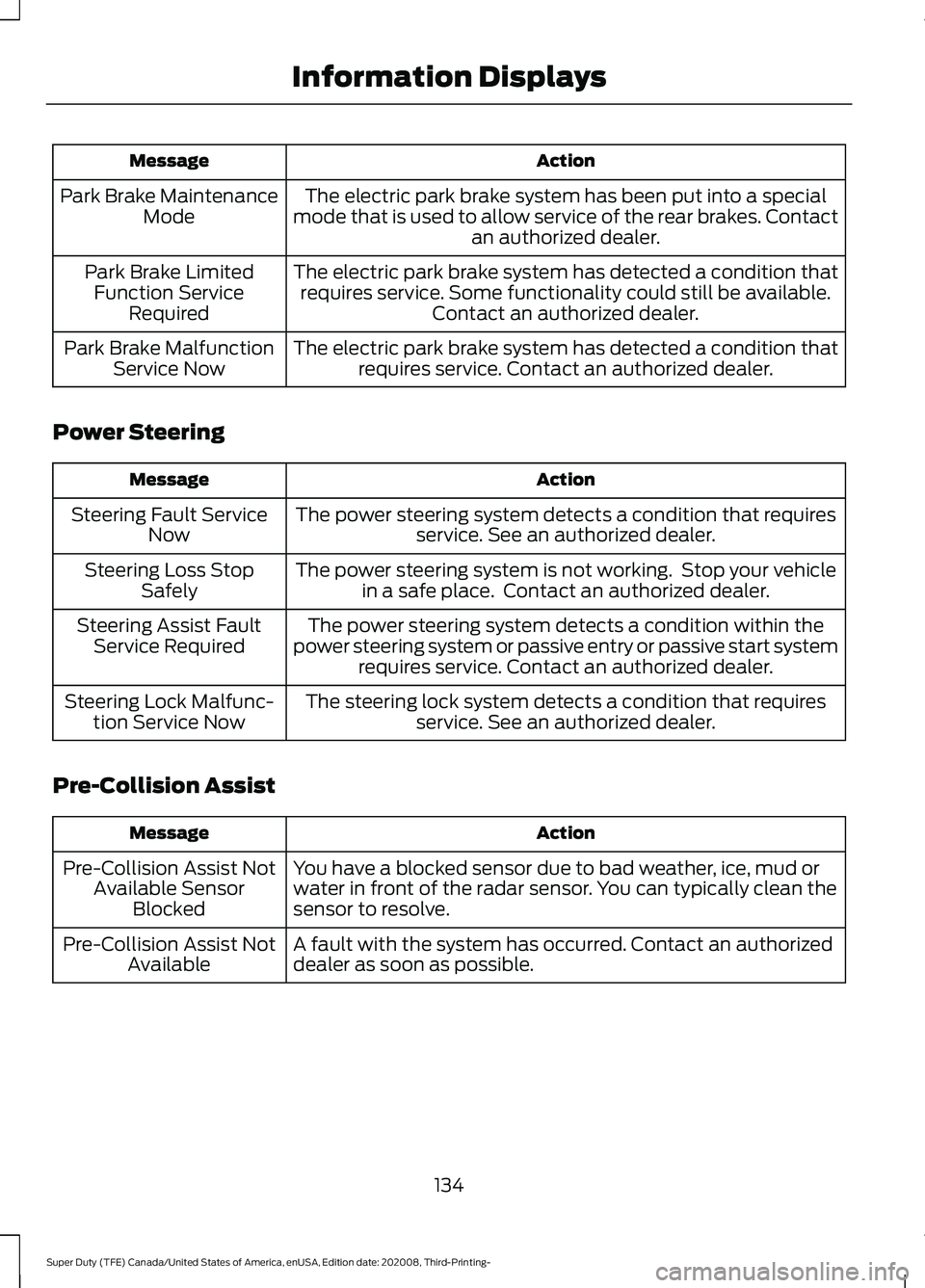 FORD F-450 2021 Owners Manual Action
Message
The electric park brake system has been put into a special
mode that is used to allow service of the rear brakes. Contact an authorized dealer.
Park Brake Maintenance
Mode
The electric FORD F-450 2021 Owners Manual Action
Message
The electric park brake system has been put into a special
mode that is used to allow service of the rear brakes. Contact an authorized dealer.
Park Brake Maintenance
Mode
The electric