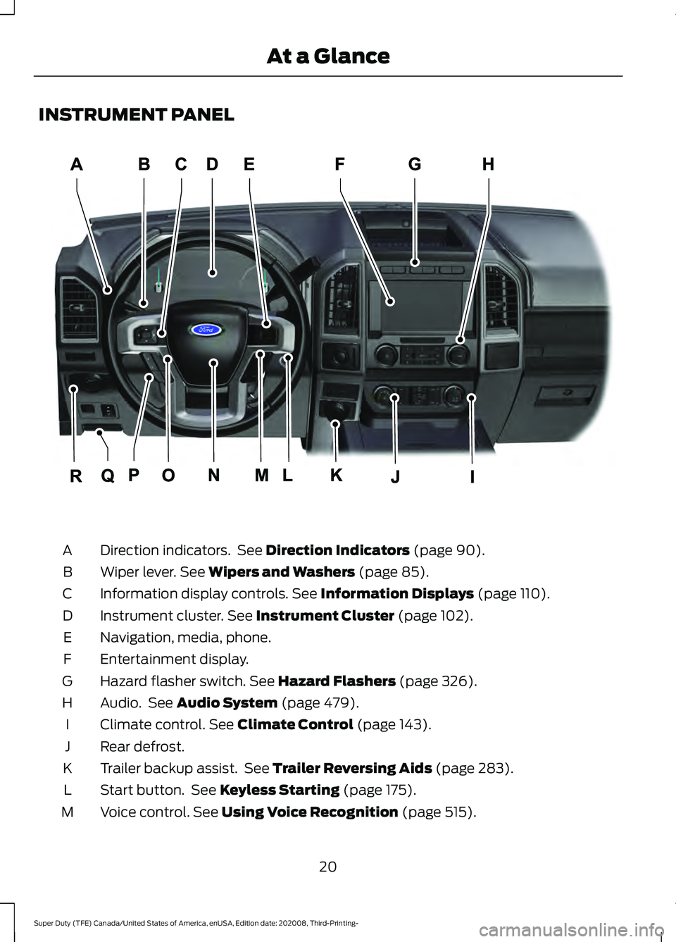 FORD F-450 2021  Owners Manual INSTRUMENT PANEL
Direction indicators.  See Direction Indicators (page 90).
A
Wiper lever.
 See Wipers and Washers (page 85).
B
Information display controls.
 See Information Displays (page 110).
C
In