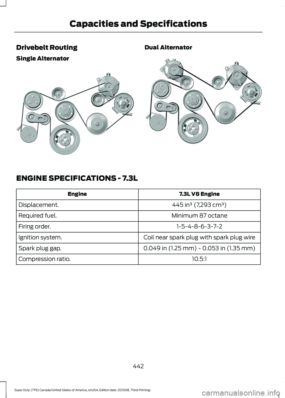 FORD F-450 2021  Owners Manual Drivebelt Routing
Single Alternator Dual Alternator
ENGINE SPECIFICATIONS - 7.3L
7.3L V8 Engine
Engine
445 in³ (7,293 cm³)
Displacement.
Minimum 87 octane
Required fuel.
1-5-4-8-6-3-7-2
Firing order