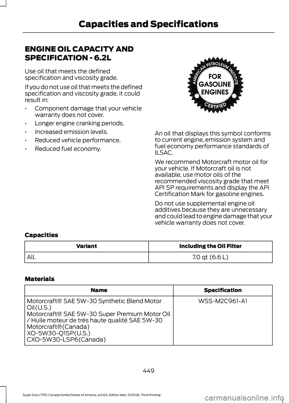 FORD F-450 2021 Owners Manual ENGINE OIL CAPACITY AND
SPECIFICATION - 6.2L
Use oil that meets the defined
specification and viscosity grade.
If you do not use oil that meets the defined
specification and viscosity grade, it could
FORD F-450 2021 Owners Manual ENGINE OIL CAPACITY AND
SPECIFICATION - 6.2L
Use oil that meets the defined
specification and viscosity grade.
If you do not use oil that meets the defined
specification and viscosity grade, it could