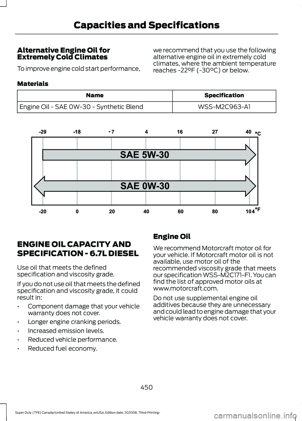 FORD F-450 2021  Owners Manual Alternative Engine Oil for
Extremely Cold Climates
To improve engine cold start performance,
we recommend that you use the following
alternative engine oil in extremely cold
climates, where the ambien