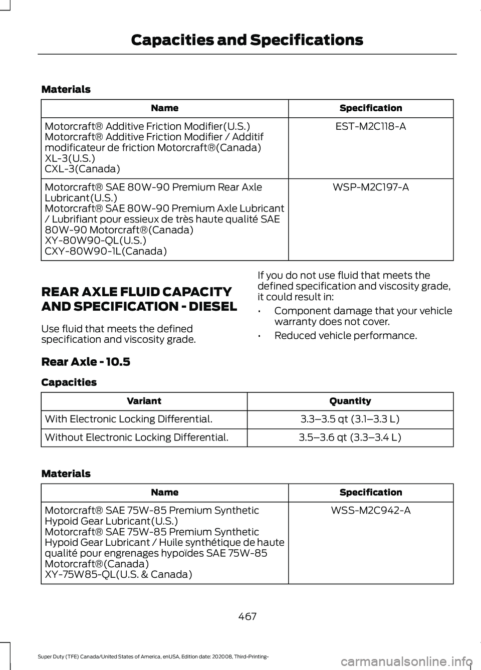 FORD F-450 2021  Owners Manual Materials
Specification
Name
EST-M2C118-A
Motorcraft® Additive Friction Modifier(U.S.)
Motorcraft® Additive Friction Modifier / Additif
modificateur de friction Motorcraft®(Canada)
XL-3(U.S.)
CXL-3