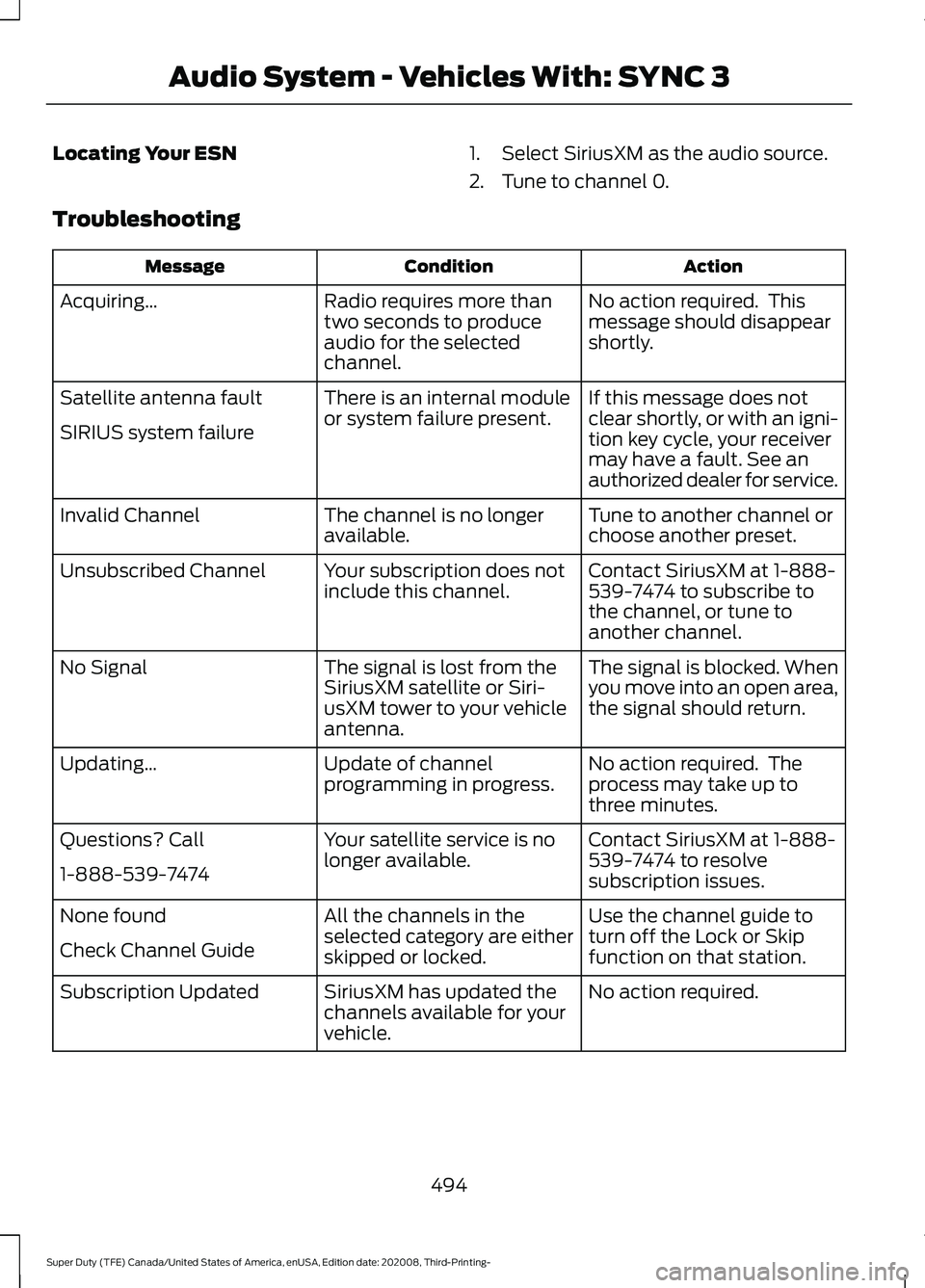 FORD F-450 2021  Owners Manual Locating Your ESN
1. Select SiriusXM as the audio source.
2. Tune to channel 0.
Troubleshooting Action
Condition
Message
No action required.  This
message should disappear
shortly.
Radio requires more