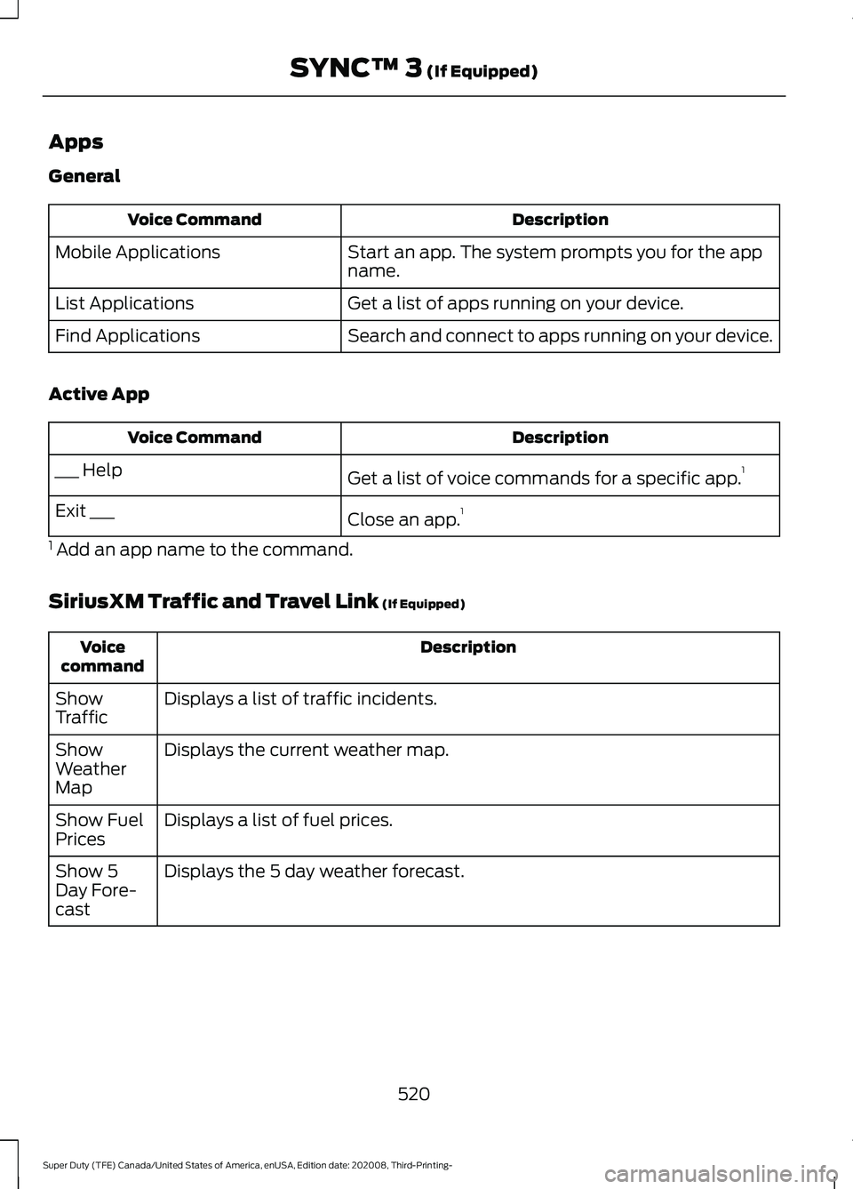FORD F-450 2021 Owners Manual Apps
General
Description
Voice Command
Start an app. The system prompts you for the app
name.
Mobile Applications
Get a list of apps running on your device.
List Applications
Search and connect to app FORD F-450 2021 Owners Manual Apps
General
Description
Voice Command
Start an app. The system prompts you for the app
name.
Mobile Applications
Get a list of apps running on your device.
List Applications
Search and connect to app