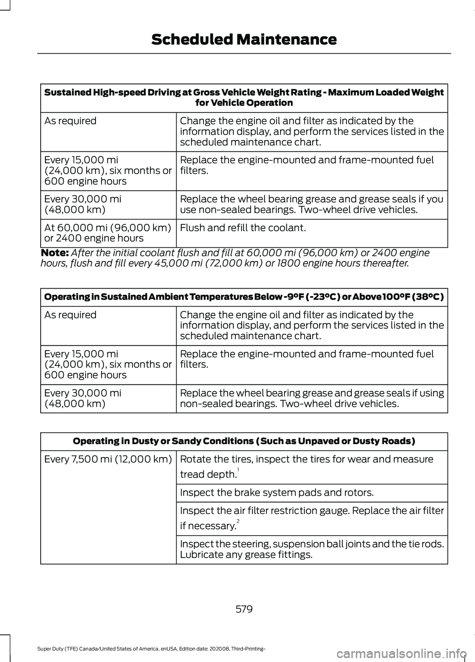 FORD F-450 2021 Service Manual Sustained High-speed Driving at Gross Vehicle Weight Rating - Maximum Loaded Weight
for Vehicle Operation
Change the engine oil and filter as indicated by the
information display, and perform the serv