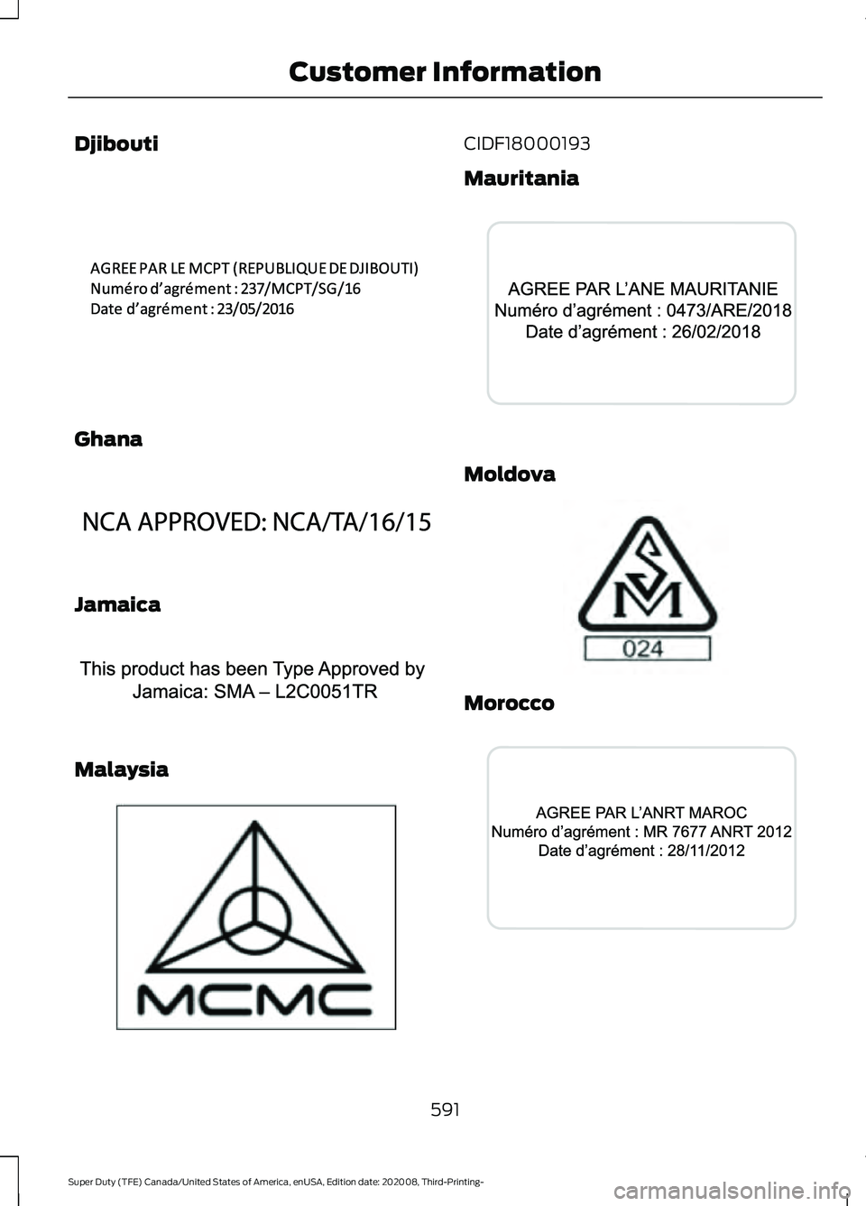 FORD F-450 2021  Owners Manual Djibouti
Ghana
Jamaica
Malaysia CIDF18000193
Mauritania
Moldova
Morocco
591
Super Duty (TFE) Canada/United States of America, enUSA, Edition date: 202008, Third-Printing- Customer InformationE340807  