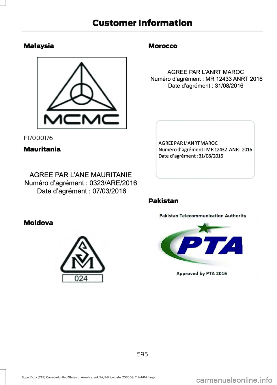 FORD F-450 2021  Owners Manual Malaysia
F17000176
Mauritania
Moldova Morocco
Pakistan
595
Super Duty (TFE) Canada/United States of America, enUSA, Edition date: 202008, Third-Printing- Customer InformationE339836  E340310  E337971 