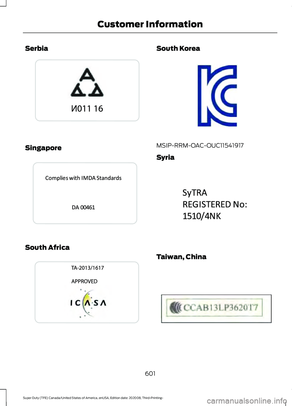 FORD F-450 2021  Owners Manual Serbia
Singapore
South Africa South Korea
MSIP-RRM-OAC-OUC11541917
Syria
Taiwan, China
601
Super Duty (TFE) Canada/United States of America, enUSA, Edition date: 202008, Third-Printing- Customer Infor