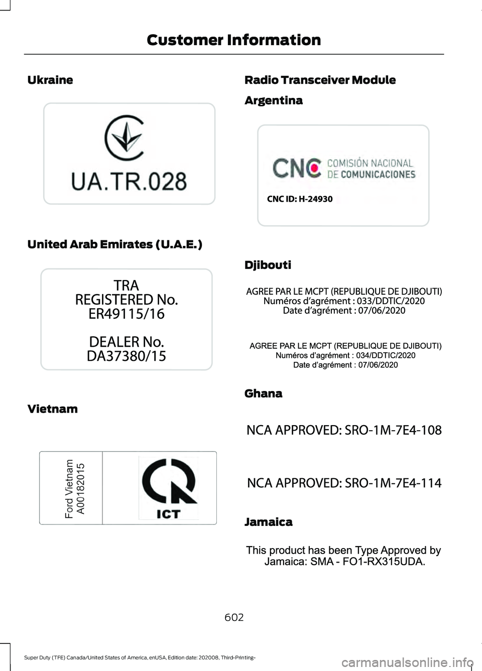 FORD F-450 2021  Owners Manual Ukraine
United Arab Emirates (U.A.E.)
Vietnam Radio Transceiver Module
Argentina
Djibouti
Ghana
Jamaica
602
Super Duty (TFE) Canada/United States of America, enUSA, Edition date: 202008, Third-Printin