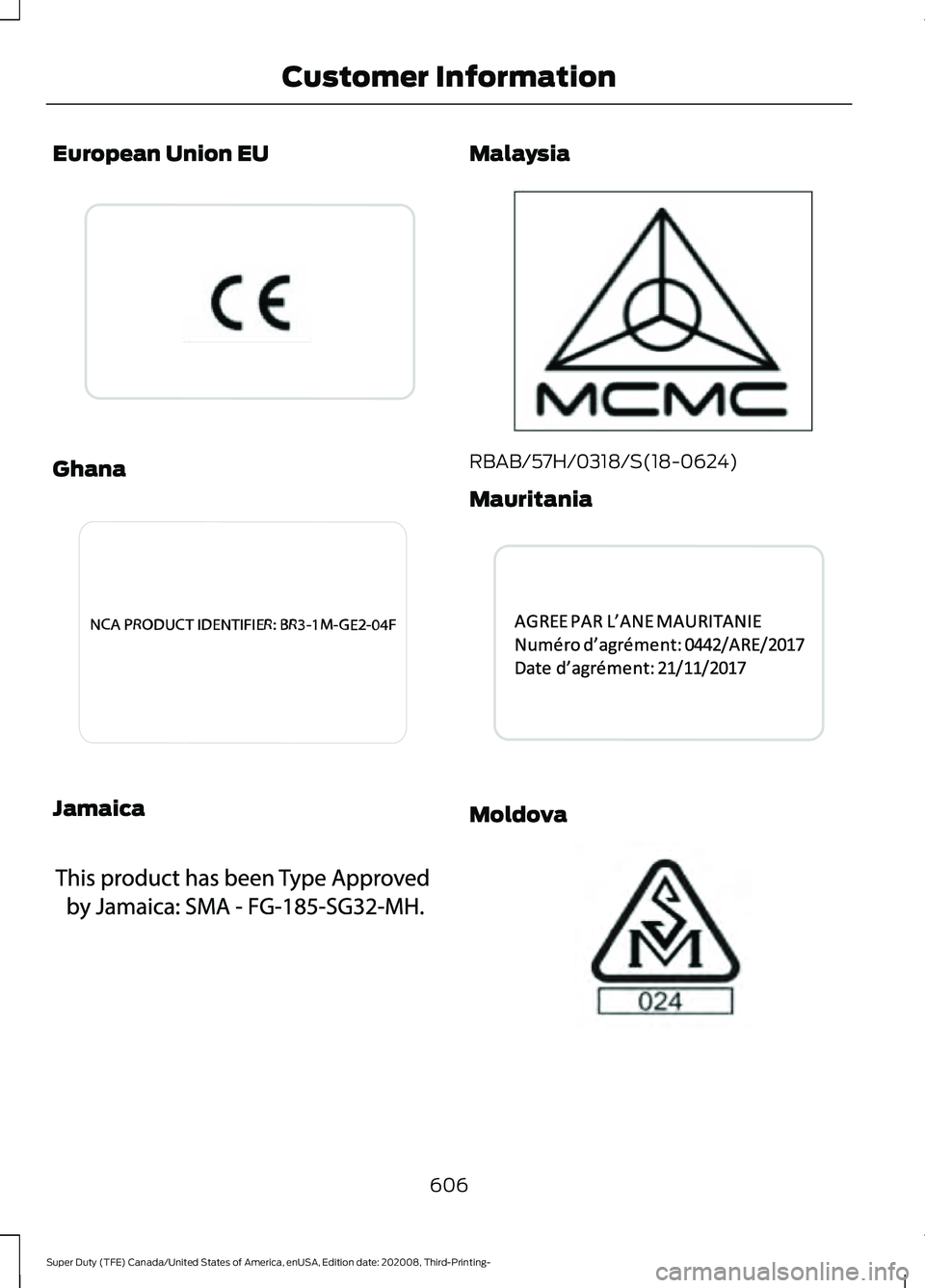 FORD F-450 2021  Owners Manual European Union EU
Ghana
Jamaica Malaysia
RBAB/57H/0318/S(18-0624)
Mauritania
Moldova
606
Super Duty (TFE) Canada/United States of America, enUSA, Edition date: 202008, Third-Printing- Customer Informa