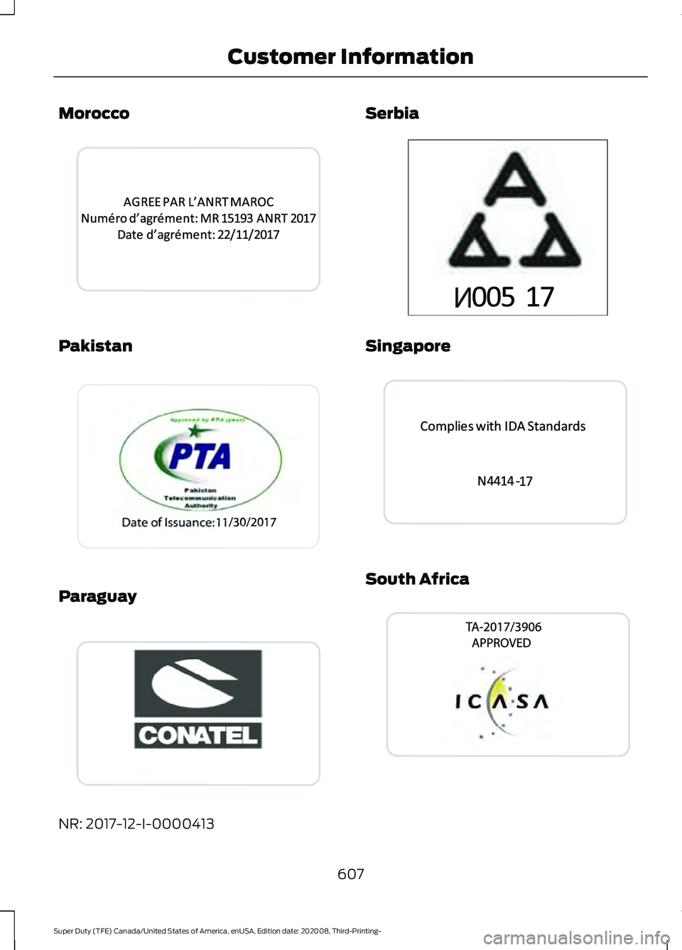 FORD F-450 2021  Owners Manual Morocco
Pakistan
Paraguay
NR: 2017-12-I-0000413 Serbia
Singapore
South Africa
607
Super Duty (TFE) Canada/United States of America, enUSA, Edition date: 202008, Third-Printing- Customer InformationE33