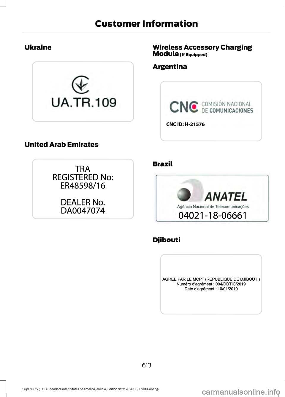 FORD F-450 2021  Owners Manual Ukraine
United Arab Emirates Wireless Accessory Charging
Module (If Equipped)
Argentina Brazil
Djibouti
613
Super Duty (TFE) Canada/United States of America, enUSA, Edition date: 202008, Third-Printin