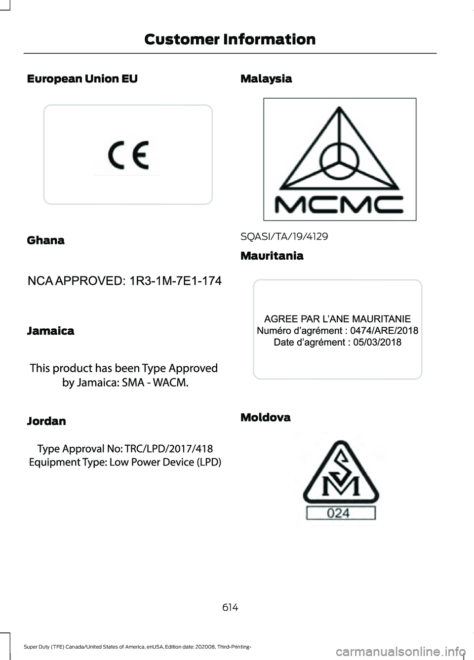 FORD F-450 2021  Owners Manual European Union EU
Ghana
Jamaica
Jordan Malaysia
SQASI/TA/19/4129
Mauritania
Moldova
614
Super Duty (TFE) Canada/United States of America, enUSA, Edition date: 202008, Third-Printing- Customer Informat