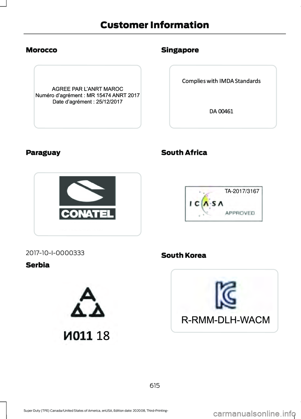 FORD F-450 2021  Owners Manual Morocco
Paraguay
2017-10-I-0000333
Serbia Singapore
South Africa
South Korea
615
Super Duty (TFE) Canada/United States of America, enUSA, Edition date: 202008, Third-Printing- Customer InformationE340