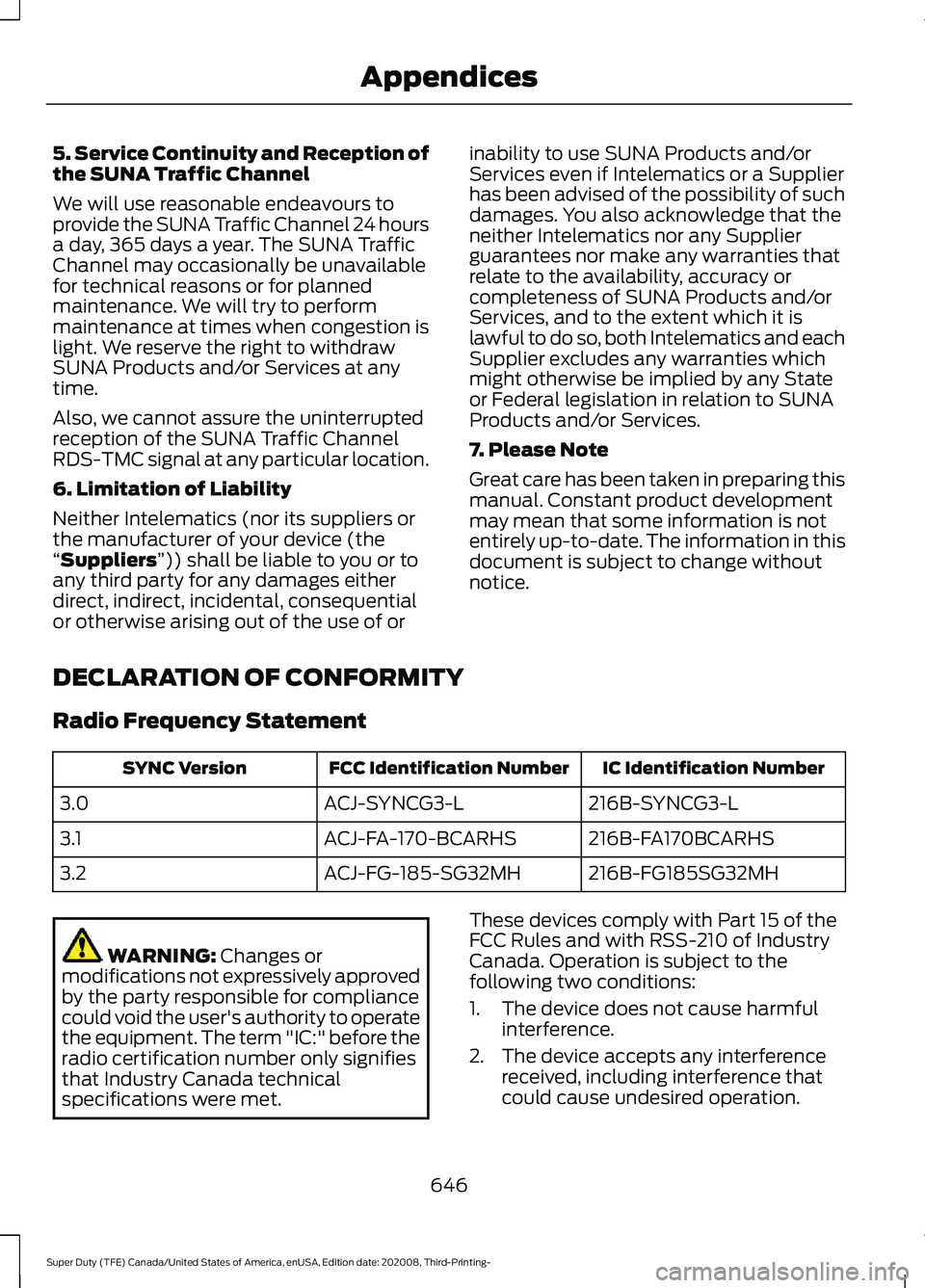 FORD F-450 2021 User Guide 5. Service Continuity and Reception of
the SUNA Traffic Channel
We will use reasonable endeavours to
provide the SUNA Traffic Channel 24 hours
a day, 365 days a year. The SUNA Traffic
Channel may occa FORD F-450 2021 User Guide 5. Service Continuity and Reception of
the SUNA Traffic Channel
We will use reasonable endeavours to
provide the SUNA Traffic Channel 24 hours
a day, 365 days a year. The SUNA Traffic
Channel may occa
