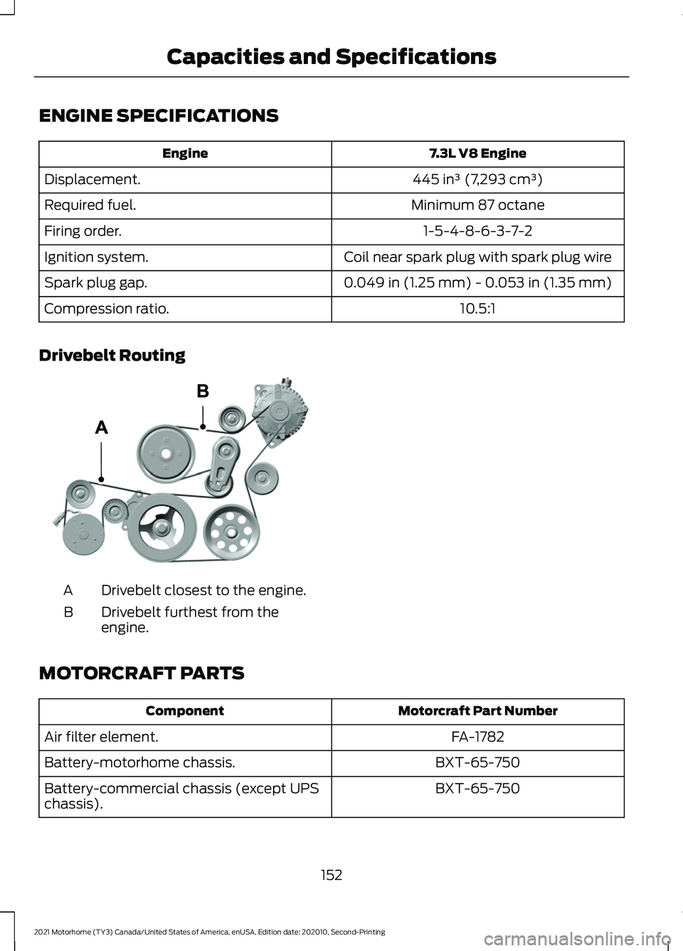 FORD F-53 2021 Repair Manual ENGINE SPECIFICATIONS
7.3L V8 Engine
Engine
445 in³ (7,293 cm³)
Displacement.
Minimum 87 octane
Required fuel.
1-5-4-8-6-3-7-2
Firing order.
Coil near spark plug with spark plug wire
Ignition system FORD F-53 2021 Repair Manual ENGINE SPECIFICATIONS
7.3L V8 Engine
Engine
445 in³ (7,293 cm³)
Displacement.
Minimum 87 octane
Required fuel.
1-5-4-8-6-3-7-2
Firing order.
Coil near spark plug with spark plug wire
Ignition system