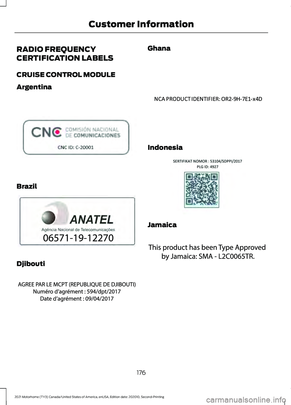 FORD F-53 2021 Owners Manual RADIO FREQUENCY
CERTIFICATION LABELS
CRUISE CONTROL MODULE
Argentina
Brazil
Djibouti Ghana
Indonesia
Jamaica
176
2021 Motorhome (TY3) Canada/United States of America, enUSA, Edition date: 202010, Seco FORD F-53 2021 Owners Manual RADIO FREQUENCY
CERTIFICATION LABELS
CRUISE CONTROL MODULE
Argentina
Brazil
Djibouti Ghana
Indonesia
Jamaica
176
2021 Motorhome (TY3) Canada/United States of America, enUSA, Edition date: 202010, Seco