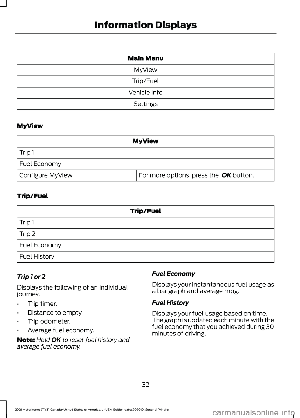 FORD F-53 2021 Owners Manual Main Menu
MyView
Trip/Fuel
Vehicle Info Settings
MyView MyView
Trip 1
Fuel Economy For more options, press the OK button.
Configure MyView
Trip/Fuel Trip/Fuel
Trip 1
Trip 2
Fuel Economy
Fuel History
FORD F-53 2021 Owners Manual Main Menu
MyView
Trip/Fuel
Vehicle Info Settings
MyView MyView
Trip 1
Fuel Economy For more options, press the OK button.
Configure MyView
Trip/Fuel Trip/Fuel
Trip 1
Trip 2
Fuel Economy
Fuel History
