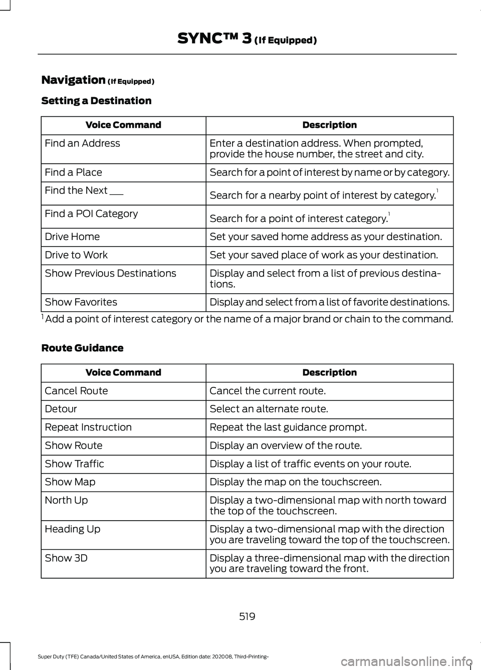 FORD F-550 2021 Owners Manual Navigation (If Equipped)
Setting a Destination Description
Voice Command
Enter a destination address. When prompted,
provide the house number, the street and city.
Find an Address
Search for a point o FORD F-550 2021 Owners Manual Navigation (If Equipped)
Setting a Destination Description
Voice Command
Enter a destination address. When prompted,
provide the house number, the street and city.
Find an Address
Search for a point o