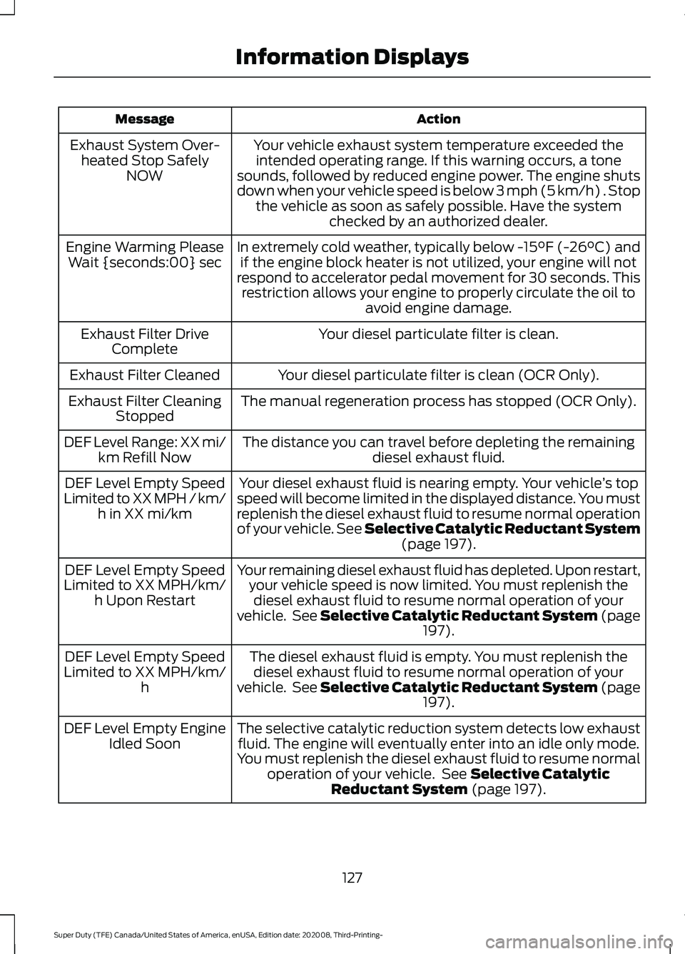 FORD F-600 2021 Owners Manual Action
Message
Your vehicle exhaust system temperature exceeded theintended operating range. If this warning occurs, a tone
sounds, followed by reduced engine power. The engine shuts
down when your ve FORD F-600 2021 Owners Manual Action
Message
Your vehicle exhaust system temperature exceeded theintended operating range. If this warning occurs, a tone
sounds, followed by reduced engine power. The engine shuts
down when your ve