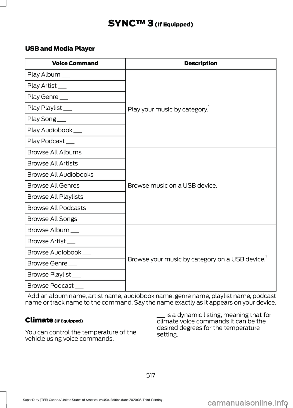 FORD F-600 2021 User Guide USB and Media Player
Description
Voice Command
Play your music by category. 1
Play Album ___
Play Artist ___
Play Genre ___
Play Playlist ___
Play Song ___
Play Audiobook ___
Play Podcast ___
Browse m