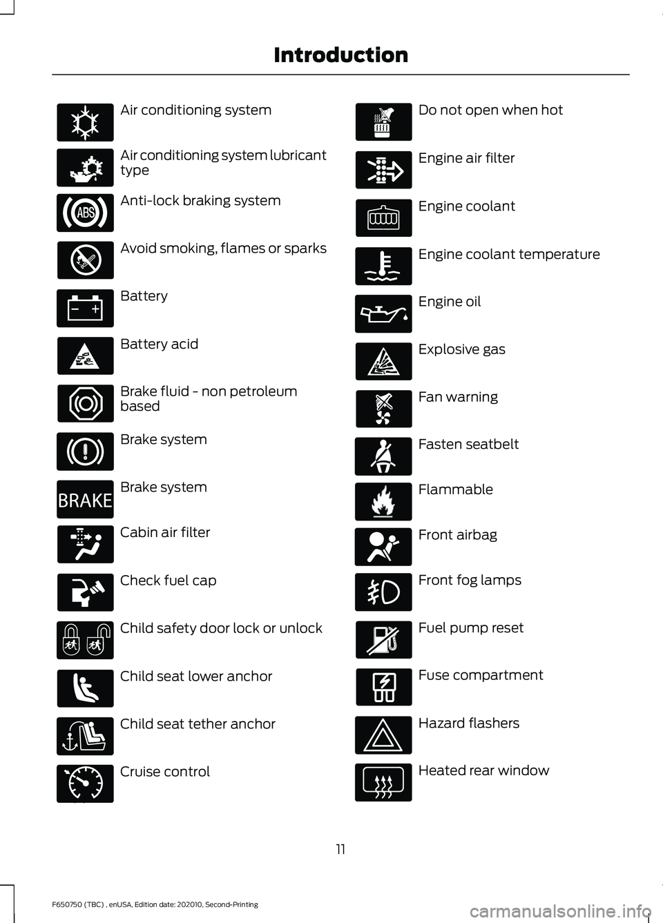 FORD F650/750 2021  Owners Manual Air conditioning system
Air conditioning system lubricant
type
Anti-lock braking system
Avoid smoking, flames or sparks
Battery
Battery acid
Brake fluid - non petroleum
based
Brake system
Brake system