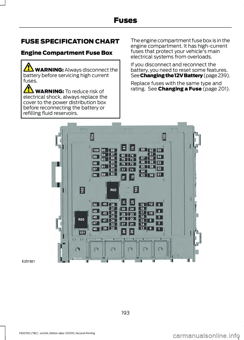 FORD F650/750 2021 Owners Manual FUSE SPECIFICATION CHART
Engine Compartment Fuse Box
WARNING: Always disconnect the
battery before servicing high current
fuses. WARNING:
To reduce risk of
electrical shock, always replace the
cover FORD F650/750 2021 Owners Manual FUSE SPECIFICATION CHART
Engine Compartment Fuse Box
WARNING: Always disconnect the
battery before servicing high current
fuses. WARNING:
To reduce risk of
electrical shock, always replace the
cover