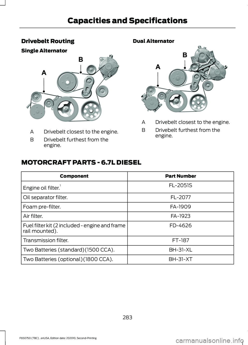 FORD F650/750 2021 Owners Manual Drivebelt Routing
Single Alternator
Drivebelt closest to the engine.
A
Drivebelt furthest from the
engine.
B Dual Alternator Drivebelt closest to the engine.
A
Drivebelt furthest from the
engine.
B
MO FORD F650/750 2021 Owners Manual Drivebelt Routing
Single Alternator
Drivebelt closest to the engine.
A
Drivebelt furthest from the
engine.
B Dual Alternator Drivebelt closest to the engine.
A
Drivebelt furthest from the
engine.
B
MO