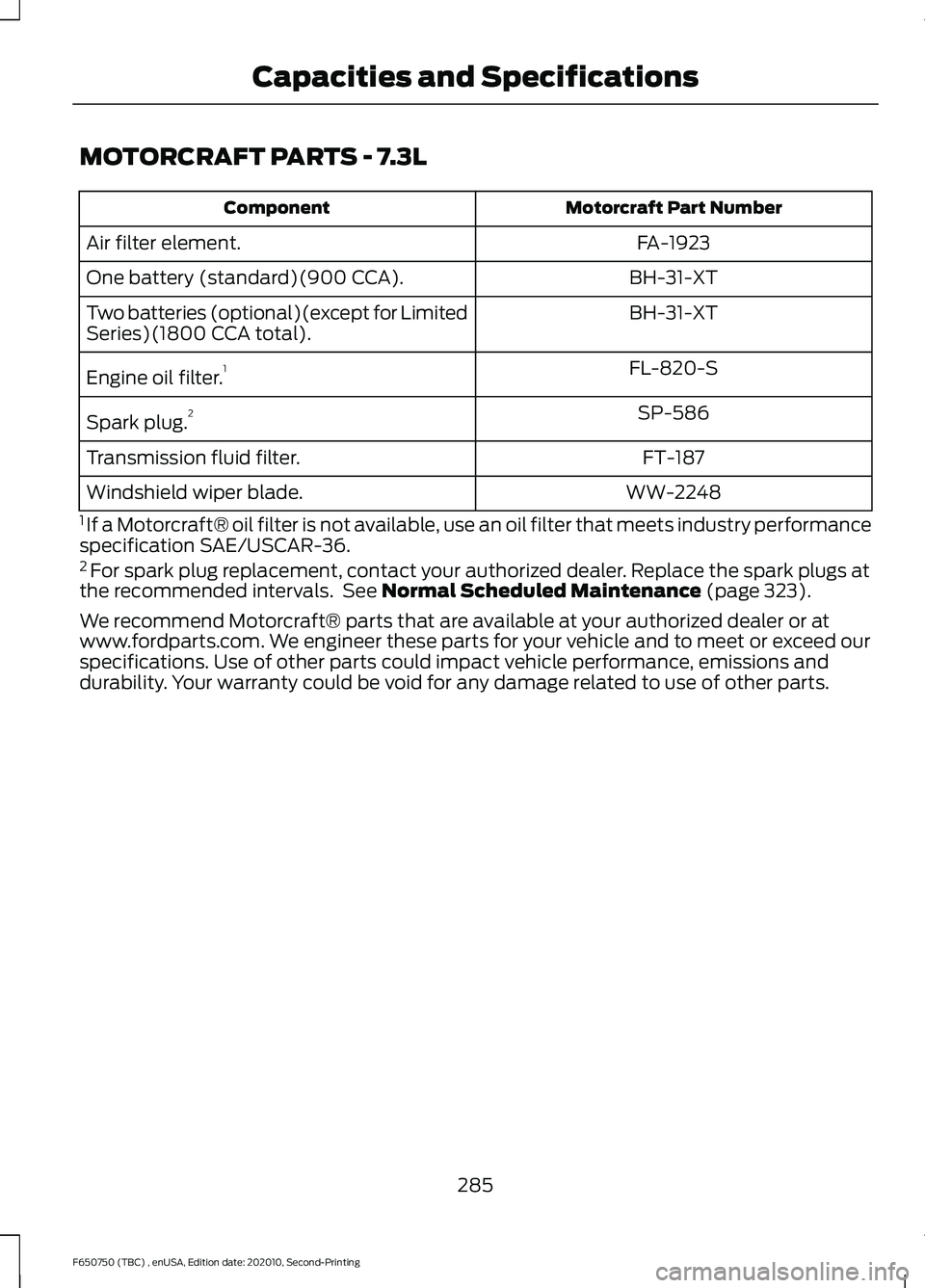 FORD F650/750 2021 Owners Manual MOTORCRAFT PARTS - 7.3L
Motorcraft Part Number
Component
FA-1923
Air filter element.
BH-31-XT
One battery (standard)(900 CCA).
BH-31-XT
Two batteries (optional)(except for Limited
Series)(1800 CCA tot FORD F650/750 2021 Owners Manual MOTORCRAFT PARTS - 7.3L
Motorcraft Part Number
Component
FA-1923
Air filter element.
BH-31-XT
One battery (standard)(900 CCA).
BH-31-XT
Two batteries (optional)(except for Limited
Series)(1800 CCA tot