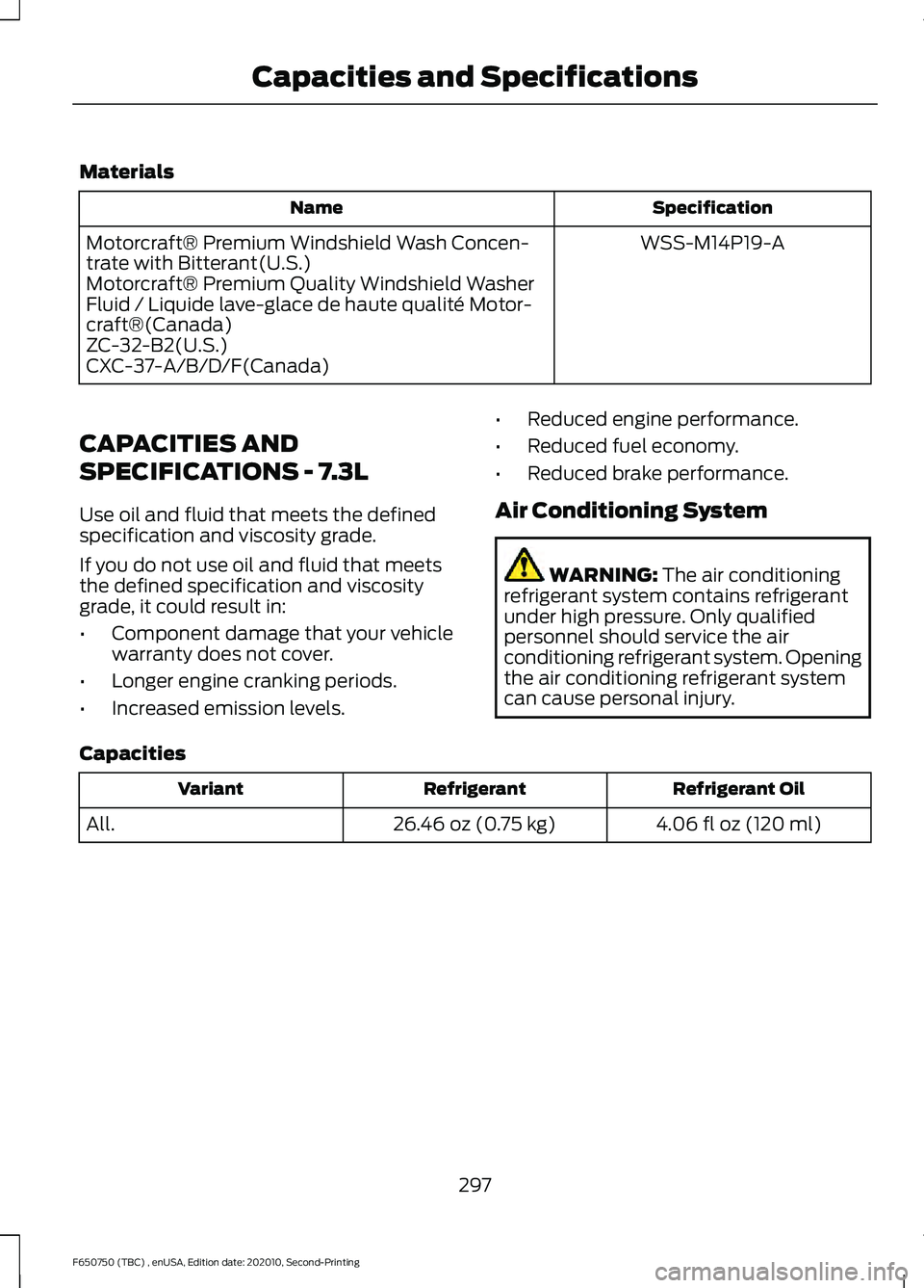 FORD F650/750 2021 Owners Manual Materials
Specification
Name
WSS-M14P19-A
Motorcraft® Premium Windshield Wash Concen-
trate with Bitterant(U.S.)
Motorcraft® Premium Quality Windshield Washer
Fluid / Liquide lave-glace de haute qua FORD F650/750 2021 Owners Manual Materials
Specification
Name
WSS-M14P19-A
Motorcraft® Premium Windshield Wash Concen-
trate with Bitterant(U.S.)
Motorcraft® Premium Quality Windshield Washer
Fluid / Liquide lave-glace de haute qua