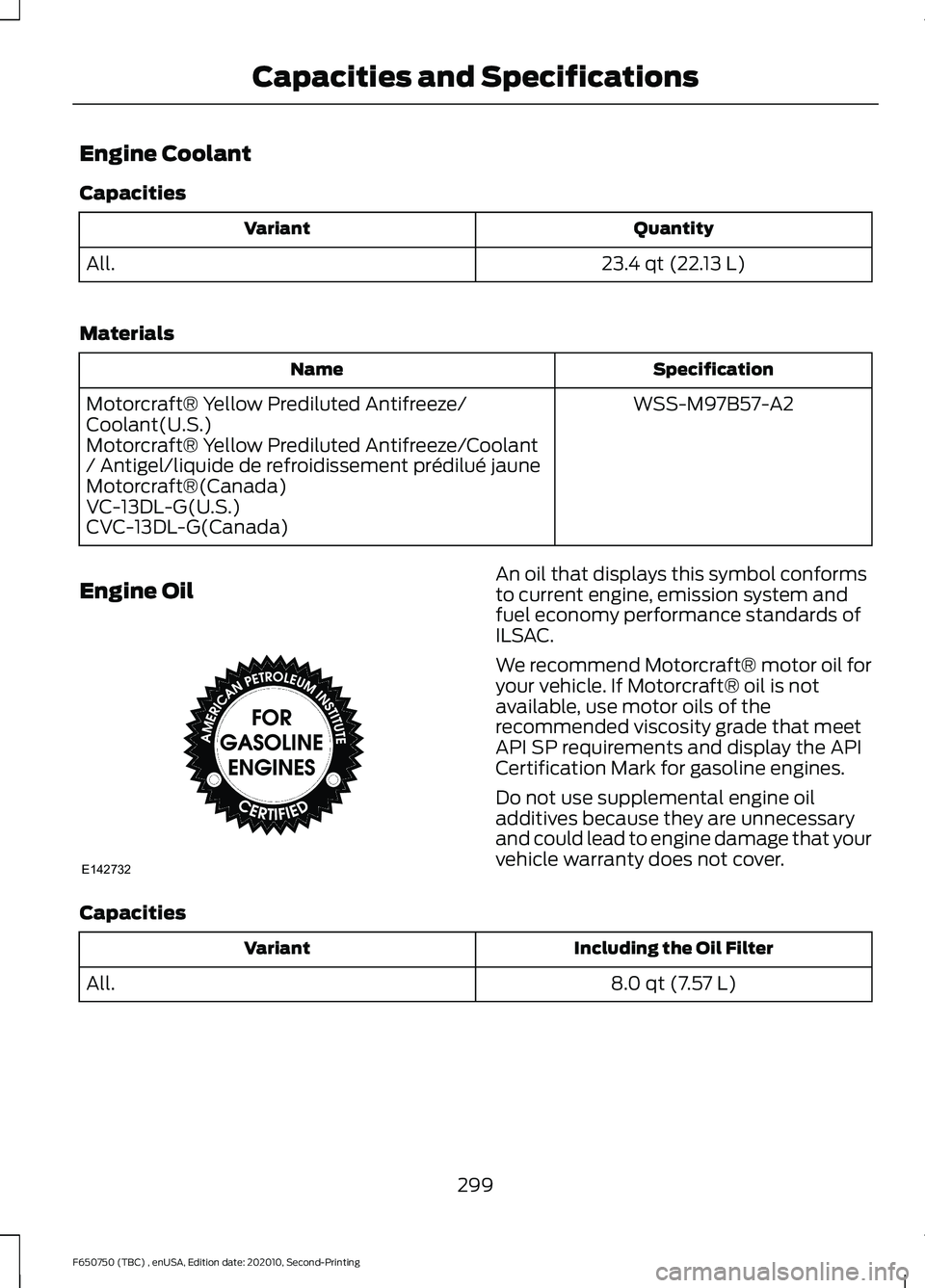FORD F650/750 2021 Owners Manual Engine Coolant
Capacities
Quantity
Variant
23.4 qt (22.13 L)
All.
Materials Specification
Name
WSS-M97B57-A2
Motorcraft® Yellow Prediluted Antifreeze/
Coolant(U.S.)
Motorcraft® Yellow Prediluted Ant FORD F650/750 2021 Owners Manual Engine Coolant
Capacities
Quantity
Variant
23.4 qt (22.13 L)
All.
Materials Specification
Name
WSS-M97B57-A2
Motorcraft® Yellow Prediluted Antifreeze/
Coolant(U.S.)
Motorcraft® Yellow Prediluted Ant