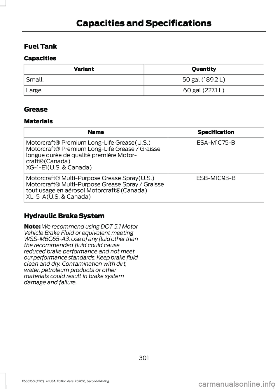 FORD F650/750 2021 Owners Manual Fuel Tank
Capacities
Quantity
Variant
50 gal (189.2 L)
Small.
60 gal (227.1 L)
Large.
Grease
Materials Specification
Name
ESA-M1C75-B
Motorcraft® Premium Long-Life Grease(U.S.)
Motorcraft® Premium L FORD F650/750 2021 Owners Manual Fuel Tank
Capacities
Quantity
Variant
50 gal (189.2 L)
Small.
60 gal (227.1 L)
Large.
Grease
Materials Specification
Name
ESA-M1C75-B
Motorcraft® Premium Long-Life Grease(U.S.)
Motorcraft® Premium L