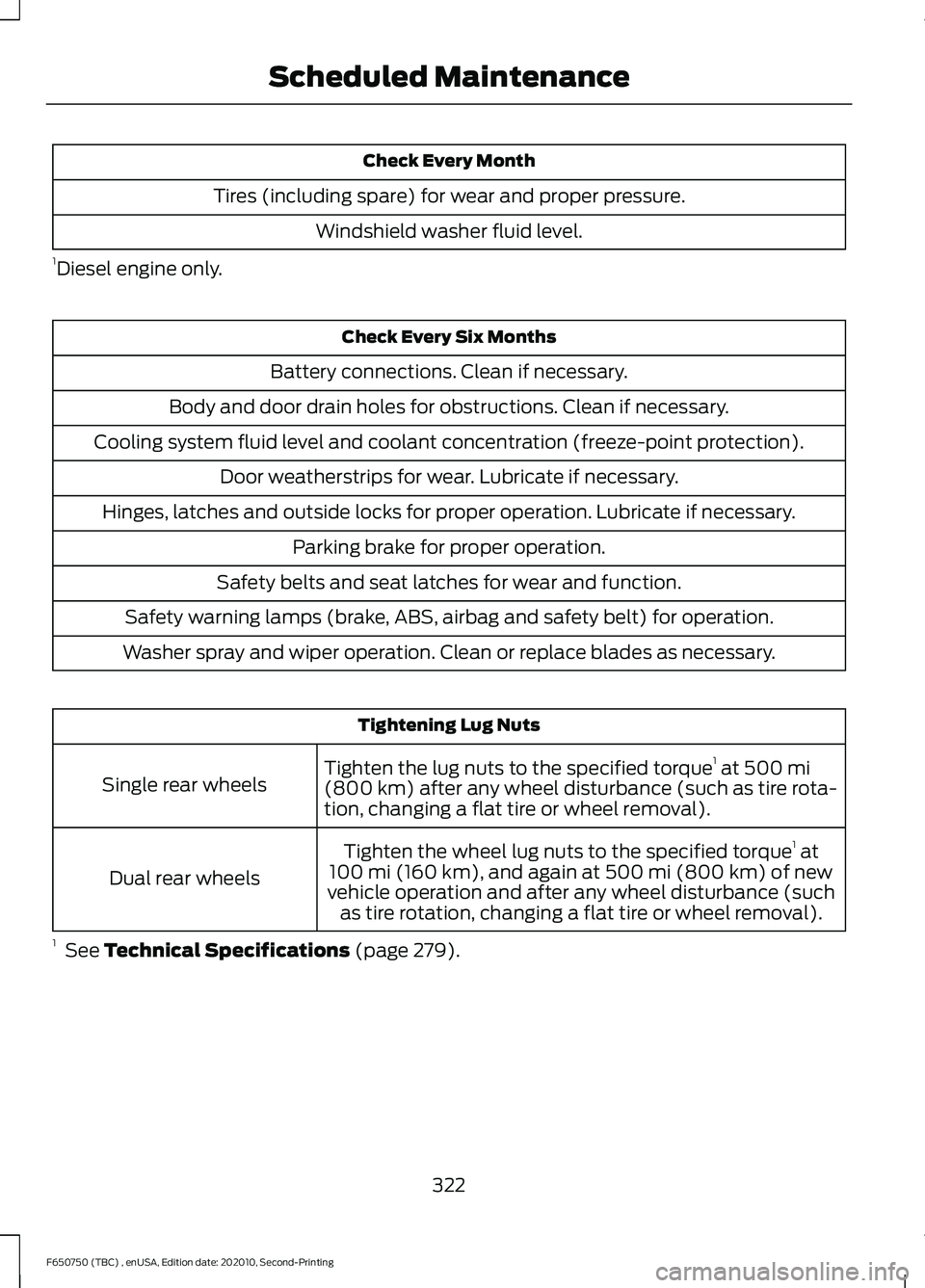 FORD F650/750 2021 Repair Manual Check Every Month
Tires (including spare) for wear and proper pressure. Windshield washer fluid level.
1 Diesel engine only. Check Every Six Months
Battery connections. Clean if necessary.
Body and do FORD F650/750 2021 Repair Manual Check Every Month
Tires (including spare) for wear and proper pressure. Windshield washer fluid level.
1 Diesel engine only. Check Every Six Months
Battery connections. Clean if necessary.
Body and do