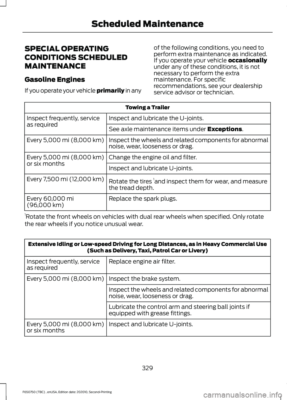 FORD F650/750 2021 Owners Manual SPECIAL OPERATING
CONDITIONS SCHEDULED
MAINTENANCE
Gasoline Engines
If you operate your vehicle primarily in any
of the following conditions, you need to
perform extra maintenance as indicated.
If you FORD F650/750 2021 Owners Manual SPECIAL OPERATING
CONDITIONS SCHEDULED
MAINTENANCE
Gasoline Engines
If you operate your vehicle primarily in any
of the following conditions, you need to
perform extra maintenance as indicated.
If you