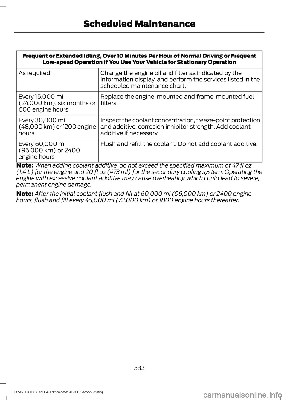 FORD F650/750 2021 Owners Manual Frequent or Extended Idling, Over 10 Minutes Per Hour of Normal Driving or Frequent
Low-speed Operation if You Use Your Vehicle for Stationary Operation
Change the engine oil and filter as indicated b FORD F650/750 2021 Owners Manual Frequent or Extended Idling, Over 10 Minutes Per Hour of Normal Driving or Frequent
Low-speed Operation if You Use Your Vehicle for Stationary Operation
Change the engine oil and filter as indicated b