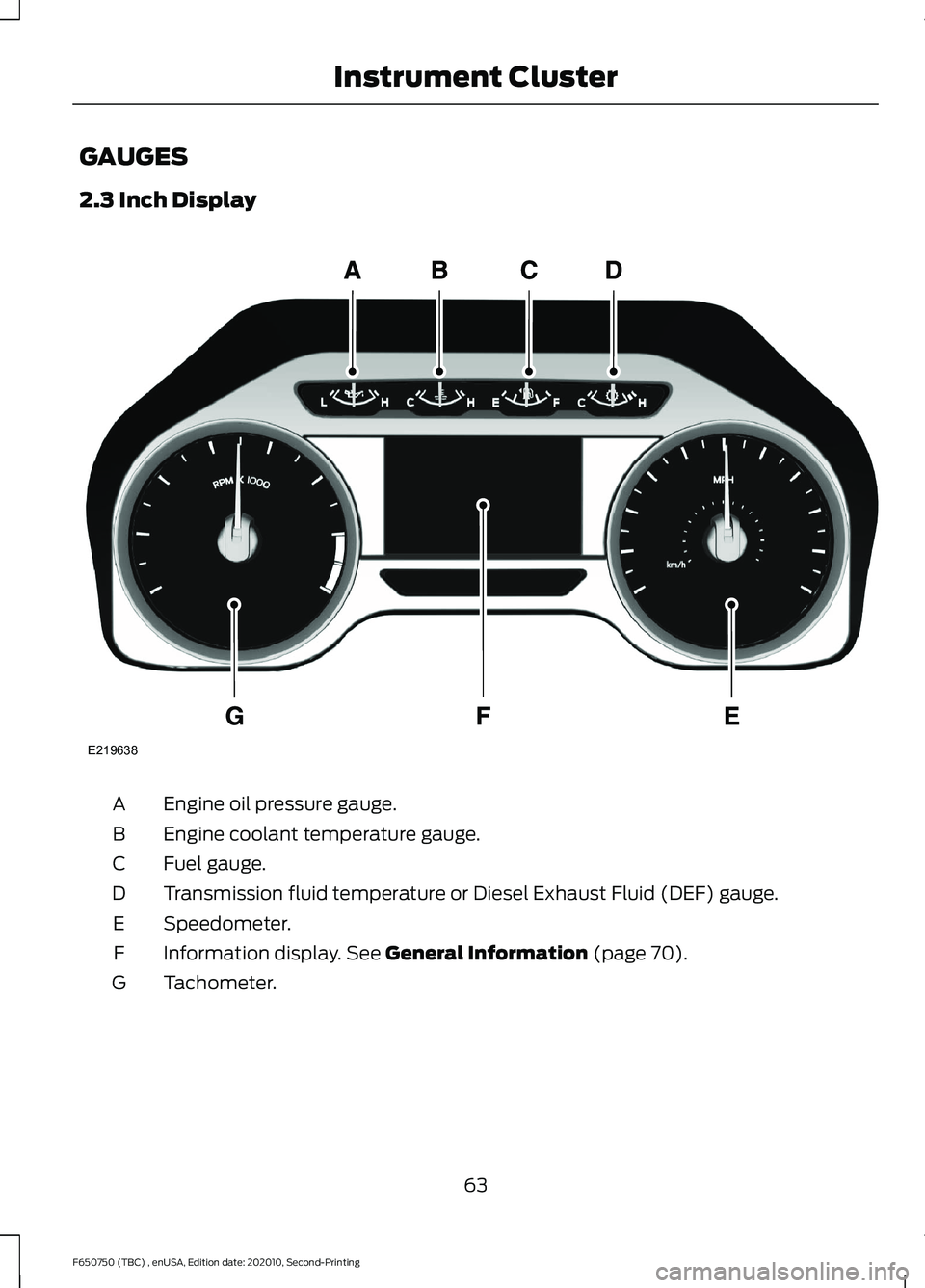 FORD F650/750 2021  Owners Manual GAUGES
2.3 Inch Display
Engine oil pressure gauge.
A
Engine coolant temperature gauge.
B
Fuel gauge.
C
Transmission fluid temperature or Diesel Exhaust Fluid (DEF) gauge.
D
Speedometer.
E
Information 