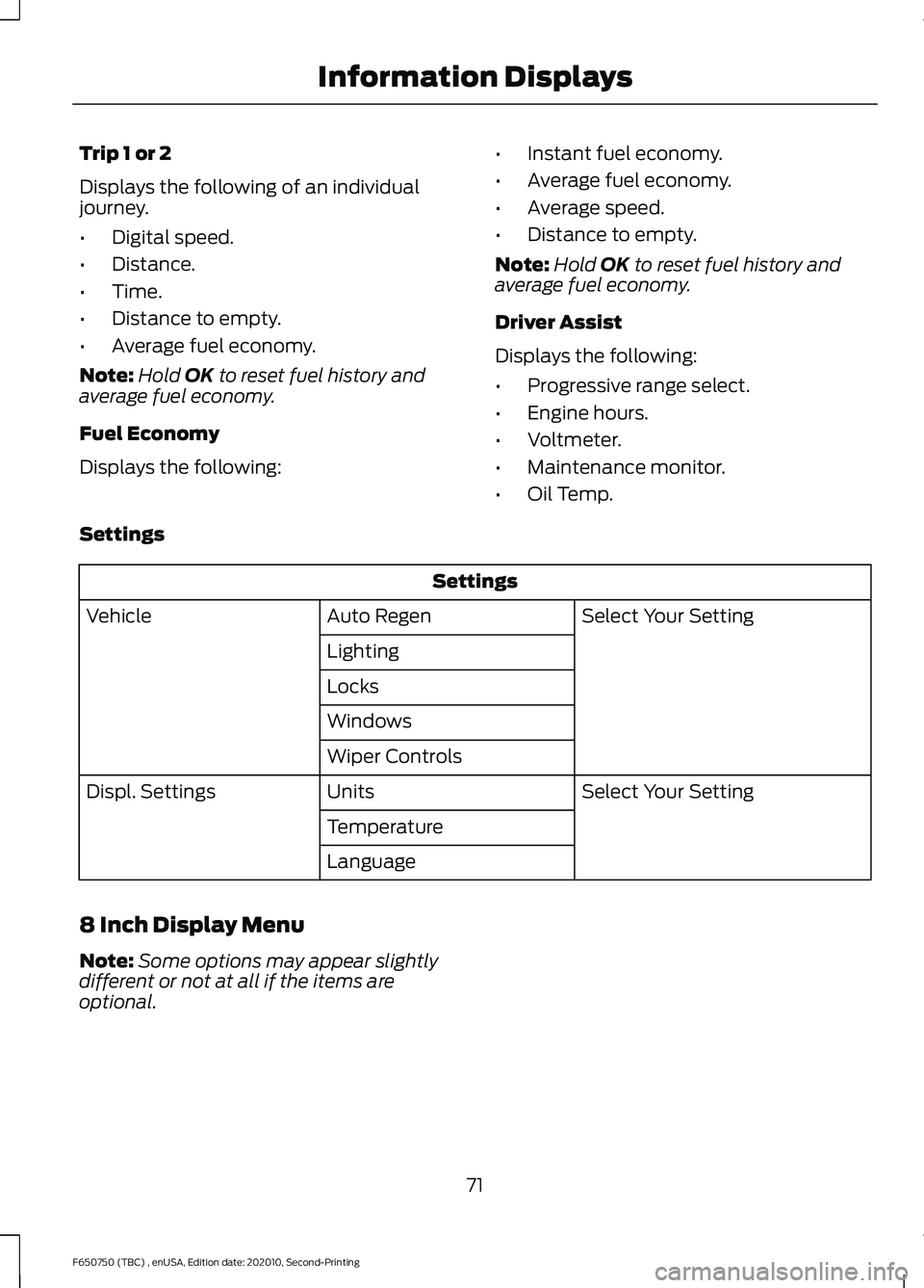 FORD F650/750 2021 Owners Manual Trip 1 or 2
Displays the following of an individual
journey.
•
Digital speed.
• Distance.
• Time.
• Distance to empty.
• Average fuel economy.
Note: Hold OK to reset fuel history and
average FORD F650/750 2021 Owners Manual Trip 1 or 2
Displays the following of an individual
journey.
•
Digital speed.
• Distance.
• Time.
• Distance to empty.
• Average fuel economy.
Note: Hold OK to reset fuel history and
average