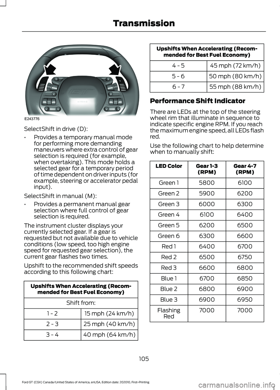 FORD GT 2021 Owners Guide SelectShift in drive (D):
•
Provides a temporary manual mode
for performing more demanding
maneuvers where extra control of gear
selection is required (for example,
when overtaking). This mode holds FORD GT 2021 Owners Guide SelectShift in drive (D):
•
Provides a temporary manual mode
for performing more demanding
maneuvers where extra control of gear
selection is required (for example,
when overtaking). This mode holds