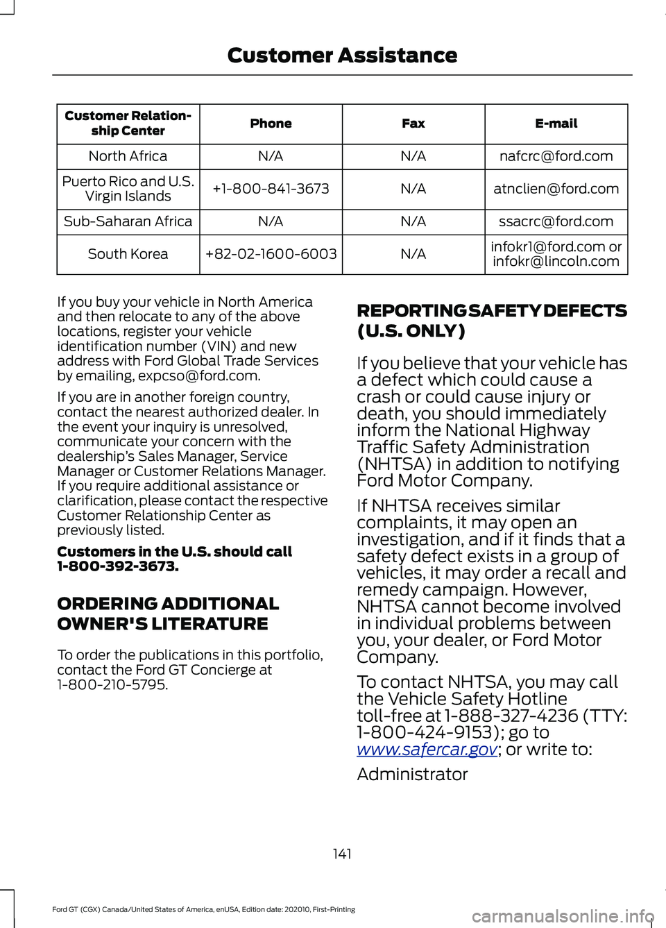 FORD GT 2021 Owners Manual E-mail
Fax
Phone
Customer Relation-
ship Center
nafcrc@ford.com
N/A
N/A
North Africa
atnclien@ford.com
N/A
+1-800-841-3673
Puerto Rico and U.S.
Virgin Islands
ssacrc@ford.com
N/A
N/A
Sub-Saharan Afric FORD GT 2021 Owners Manual E-mail
Fax
Phone
Customer Relation-
ship Center
nafcrc@ford.com
N/A
N/A
North Africa
atnclien@ford.com
N/A
+1-800-841-3673
Puerto Rico and U.S.
Virgin Islands
ssacrc@ford.com
N/A
N/A
Sub-Saharan Afric