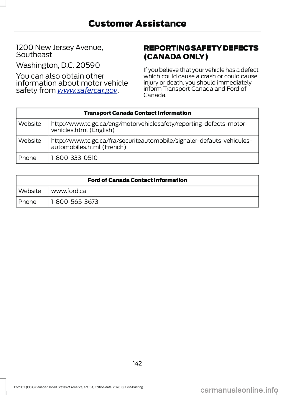 FORD GT 2021 Owners Manual 1200 New Jersey Avenue,
Southeast
Washington, D.C. 20590
You can also obtain other
information about motor vehicle
safety from www
.s a f er c ar .g o v .
REPORTING SAFETY DEFECTS
(CANADA ONLY)
If you FORD GT 2021 Owners Manual 1200 New Jersey Avenue,
Southeast
Washington, D.C. 20590
You can also obtain other
information about motor vehicle
safety from www
.s a f er c ar .g o v .
REPORTING SAFETY DEFECTS
(CANADA ONLY)
If you