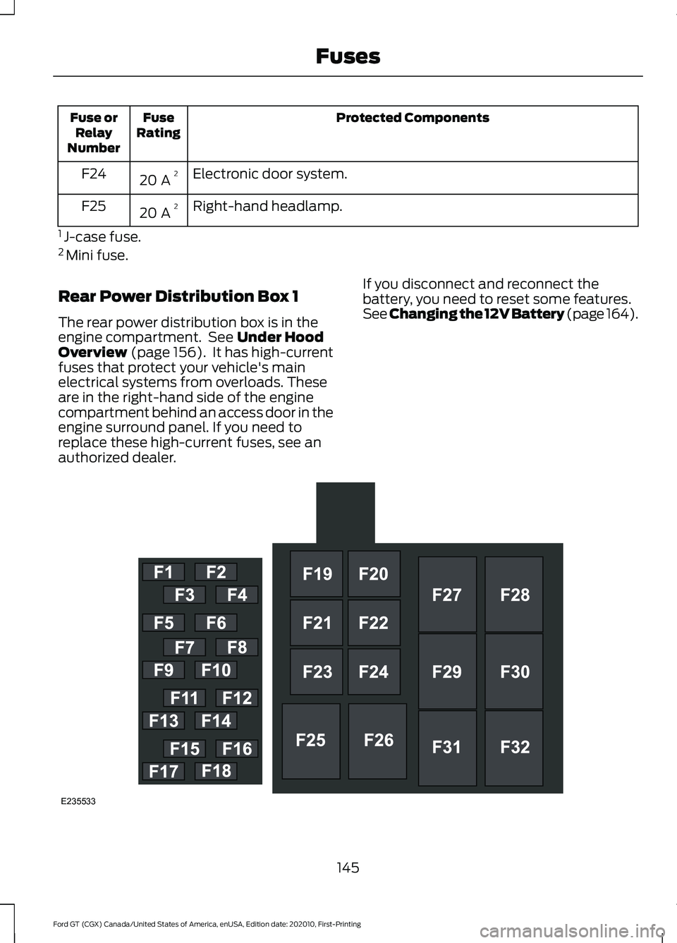 FORD GT 2021 Owners Manual Protected Components
Fuse
Rating
Fuse or
Relay
Number
Electronic door system.
20 A 2
F24
Right-hand headlamp.
20 A 2
F25
1 J-case fuse.
2 Mini fuse.
Rear Power Distribution Box 1
The rear power dist FORD GT 2021 Owners Manual Protected Components
Fuse
Rating
Fuse or
Relay
Number
Electronic door system.
20 A 2
F24
Right-hand headlamp.
20 A 2
F25
1 J-case fuse.
2 Mini fuse.
Rear Power Distribution Box 1
The rear power dist