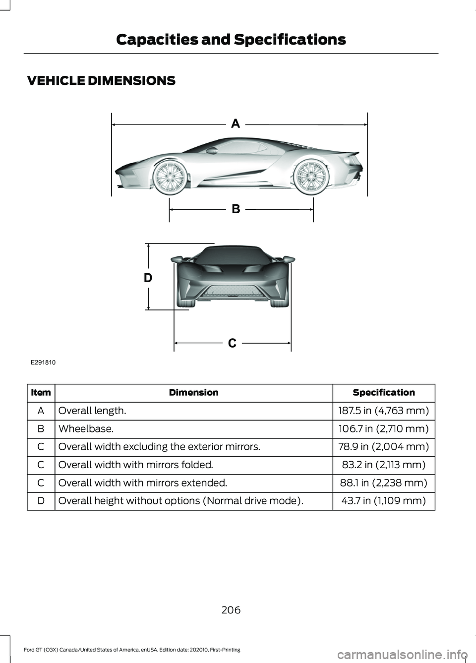 FORD GT 2021 Owners Manual VEHICLE DIMENSIONS
Specification
Dimension
Item
187.5 in (4,763 mm)
Overall length.
A
106.7 in (2,710 mm)
Wheelbase.
B
78.9 in (2,004 mm)
Overall width excluding the exterior mirrors.
C
83.2 in (2,113 FORD GT 2021 Owners Manual VEHICLE DIMENSIONS
Specification
Dimension
Item
187.5 in (4,763 mm)
Overall length.
A
106.7 in (2,710 mm)
Wheelbase.
B
78.9 in (2,004 mm)
Overall width excluding the exterior mirrors.
C
83.2 in (2,113