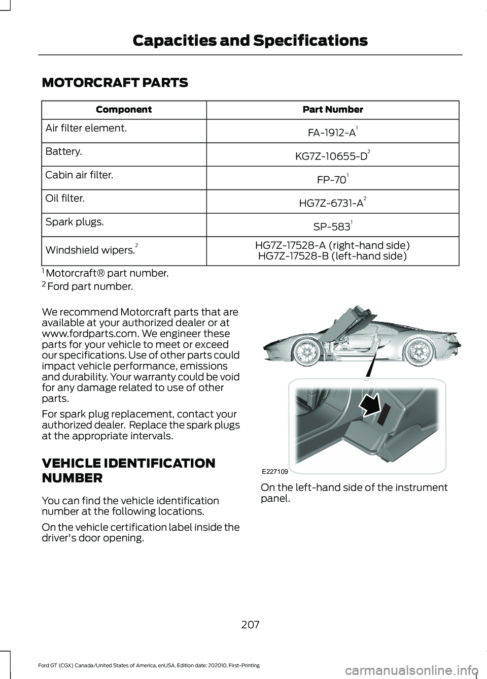 FORD GT 2021 Owners Manual MOTORCRAFT PARTS
Part Number
Component
FA-1912-A1
Air filter element.
KG7Z-10655-D2
Battery.
FP-701
Cabin air filter.
HG7Z-6731-A2
Oil filter.
SP-5831
Spark plugs.
HG7Z-17528-A (right-hand side)
Winds FORD GT 2021 Owners Manual MOTORCRAFT PARTS
Part Number
Component
FA-1912-A1
Air filter element.
KG7Z-10655-D2
Battery.
FP-701
Cabin air filter.
HG7Z-6731-A2
Oil filter.
SP-5831
Spark plugs.
HG7Z-17528-A (right-hand side)
Winds