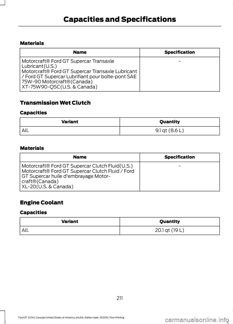 FORD GT 2021 Manual Online Materials
Specification
Name
-
Motorcraft® Ford GT Supercar Transaxle
Lubricant(U.S.)
Motorcraft® Ford GT Supercar Transaxle Lubricant
/ Ford GT Supercar Lubrifiant pour boîte-pont SAE
75W-90 Motor FORD GT 2021 Manual Online Materials
Specification
Name
-
Motorcraft® Ford GT Supercar Transaxle
Lubricant(U.S.)
Motorcraft® Ford GT Supercar Transaxle Lubricant
/ Ford GT Supercar Lubrifiant pour boîte-pont SAE
75W-90 Motor