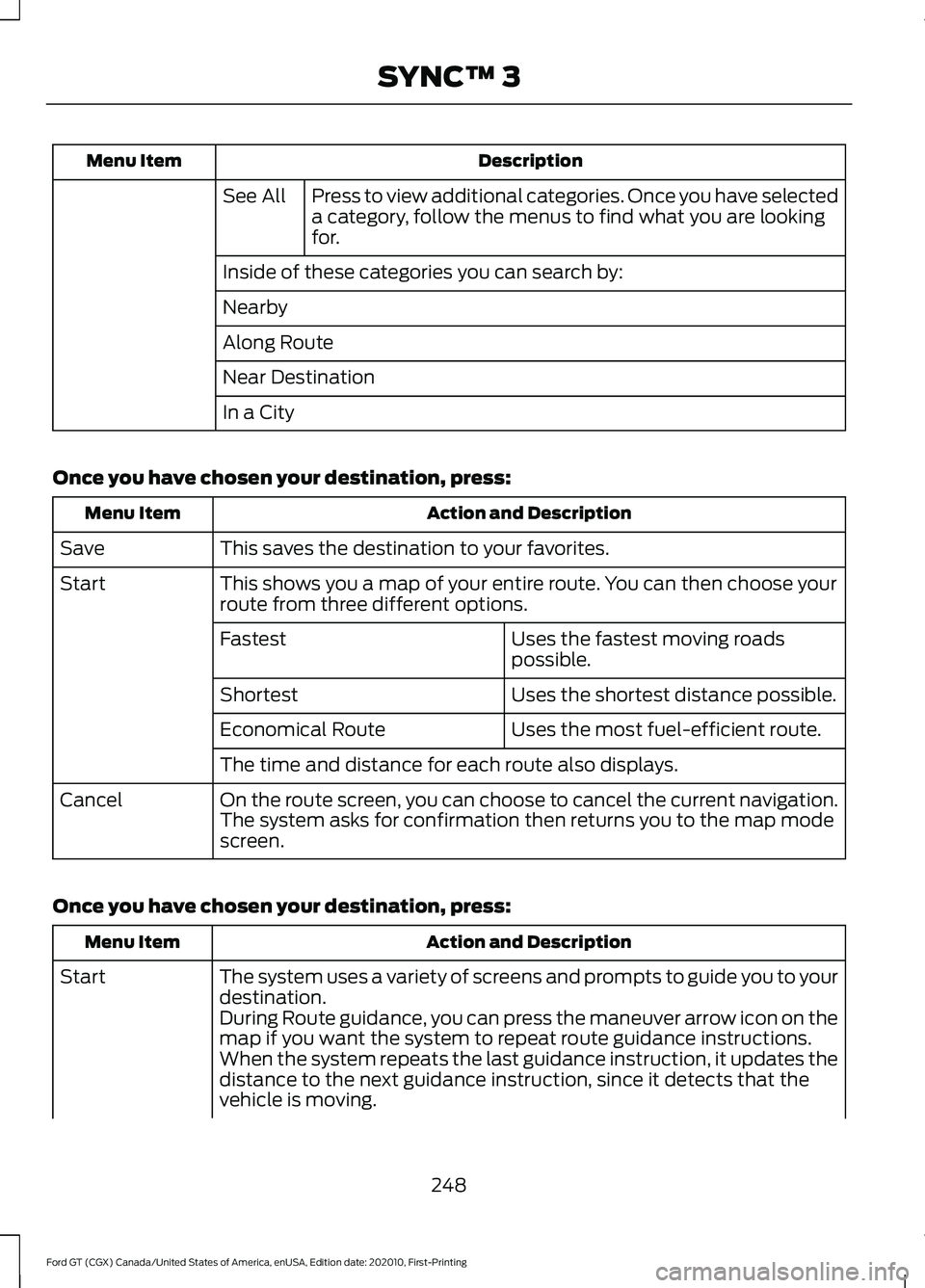 FORD GT 2021 Owners Manual Description
Menu Item
Press to view additional categories. Once you have selected
a category, follow the menus to find what you are looking
for.
See All
Inside of these categories you can search by:
N FORD GT 2021 Owners Manual Description
Menu Item
Press to view additional categories. Once you have selected
a category, follow the menus to find what you are looking
for.
See All
Inside of these categories you can search by:
N