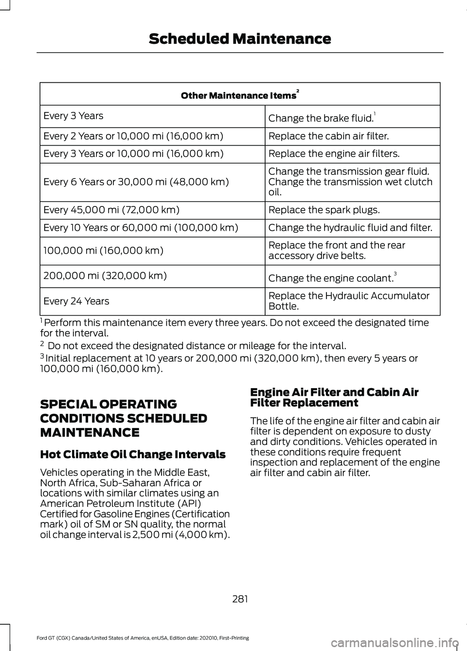 FORD GT 2021 Owners Manual Other Maintenance Items
2
Change the brake fluid. 1
Every 3 Years
Replace the cabin air filter.
Every 2 Years or 10,000 mi (16,000 km)
Replace the engine air filters.
Every 3 Years or
10,000 mi (16,0 FORD GT 2021 Owners Manual Other Maintenance Items
2
Change the brake fluid. 1
Every 3 Years
Replace the cabin air filter.
Every 2 Years or 10,000 mi (16,000 km)
Replace the engine air filters.
Every 3 Years or
10,000 mi (16,0